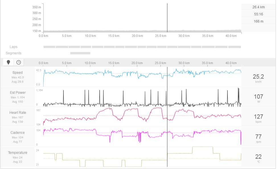 strava.com