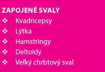 Zdroj: Janka Šimkovičová panak